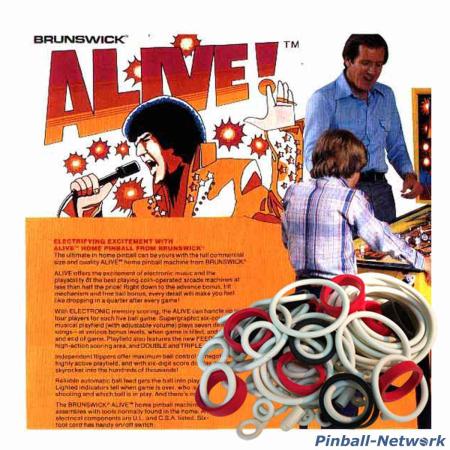 Alive Brunswick Gummisortiment