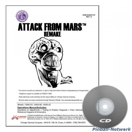 Attack From Mars Remake Operations Manual