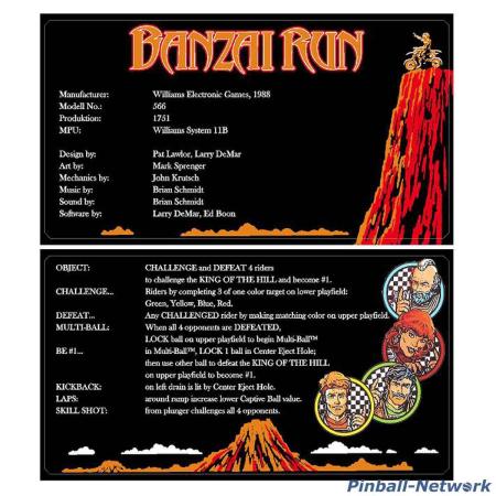 Banzai Run Custom Cards