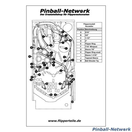 Beispiel-Spielfeldplan