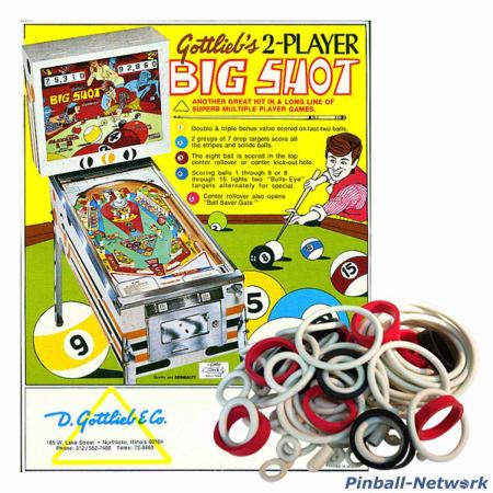 Big Shot Gummisortiment