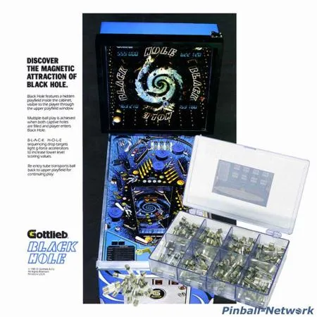 Black Hole Sicherungssortiment