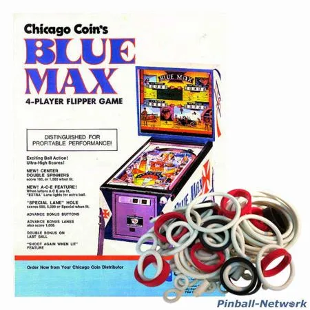 Blue Max Gummisortiment