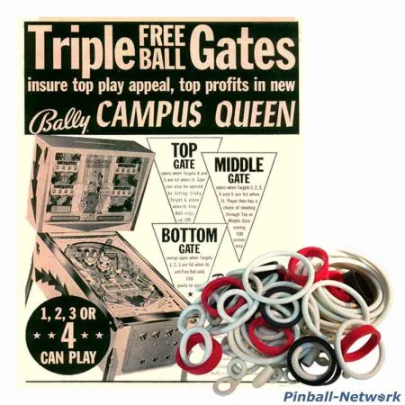 Campus Queen Gummisortiment