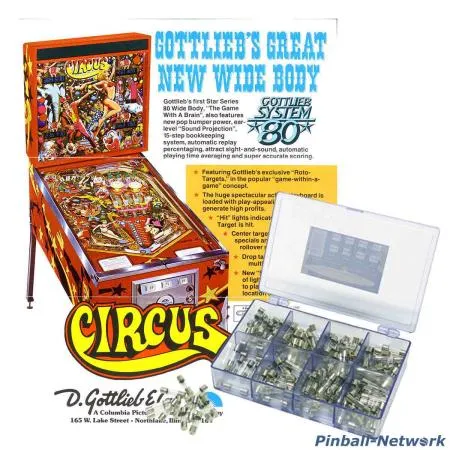 Circus Gottlieb Sicherungssortiment