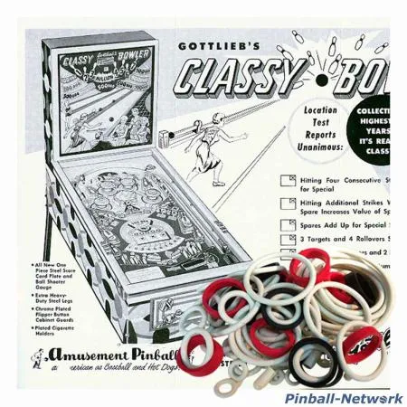 Classy Bowler Gummisortiment