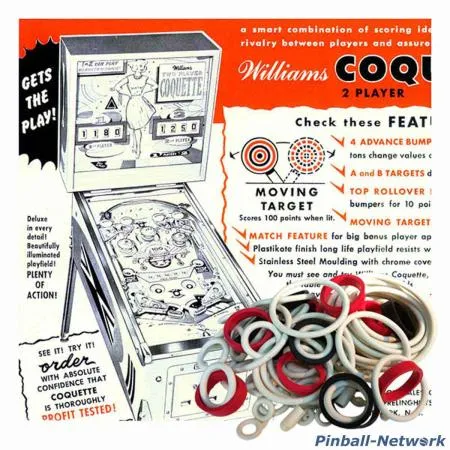 Coquette Gummisortiment