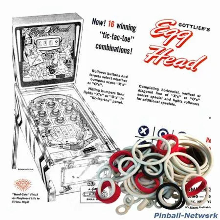 Egg Head Gummisortiment