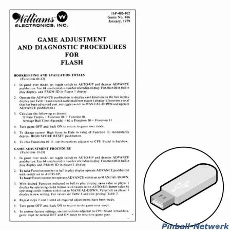 Flash Game Adjustment