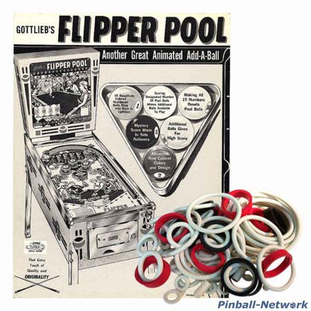 Flipper Pool Gummisortiment