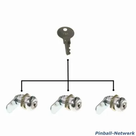 Schloss für Kassentür 22,3 mm, gleichschließen