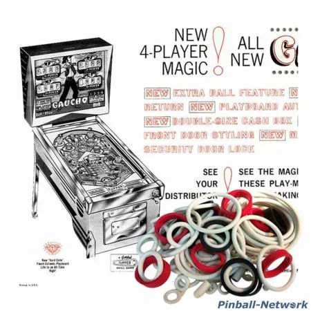 Gaucho Gummisortiment