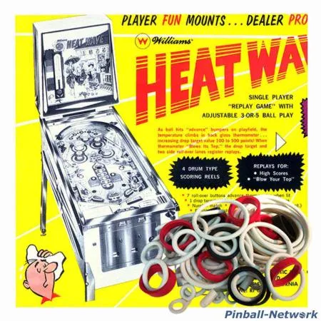 Heat Wave Gummisortiment