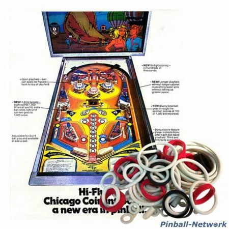 Hi-Flyer Gummisortiment