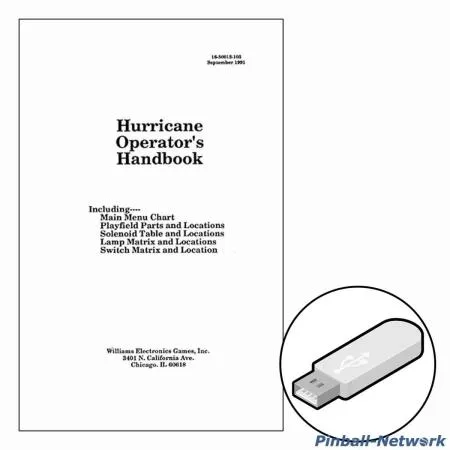 Hurricane Operators Handbook