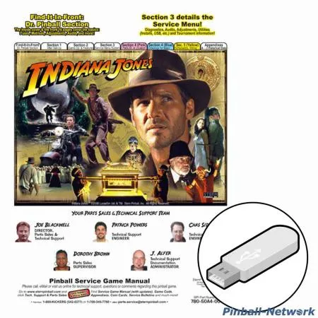 Indiana Jones Stern Operations Manual