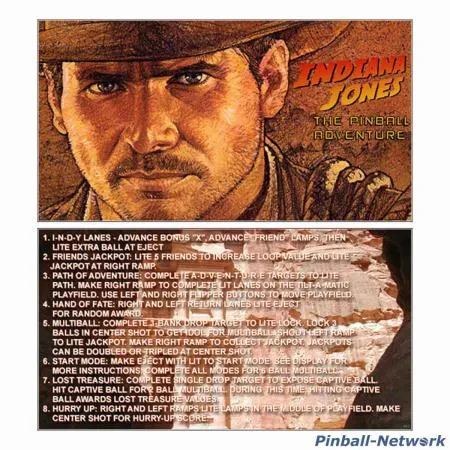 Indiana Jones Williams Custom Cards