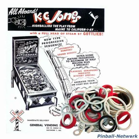 K. C. Jones Gummisortiment