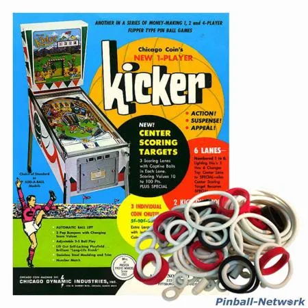 Kicker Gummisortiment