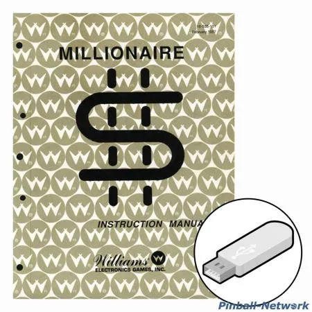 Millionaire Operations Manual
