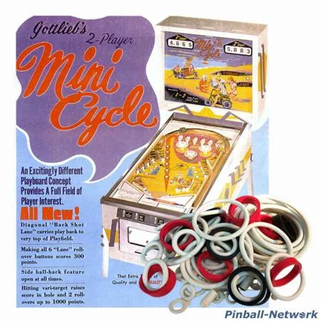 Mini Cycle Gummisortiment