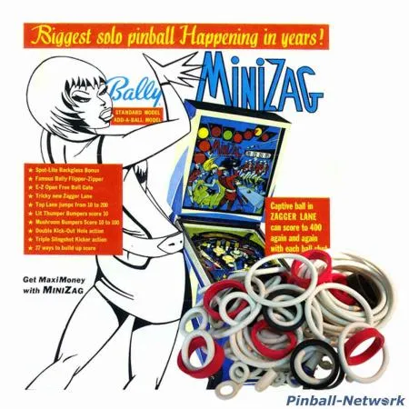 MiniZag Gummisortiment