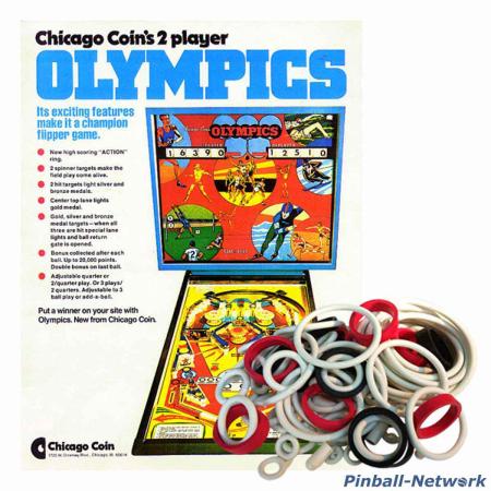 Olympics Chicago Coin Gummisortiment