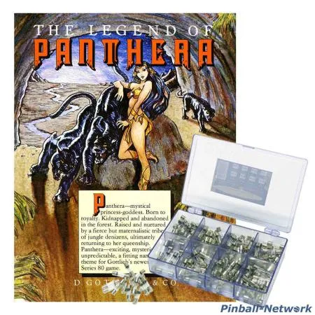 Panthera Sicherungssortiment