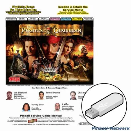 Pirates of the Caribbean Operations Manual