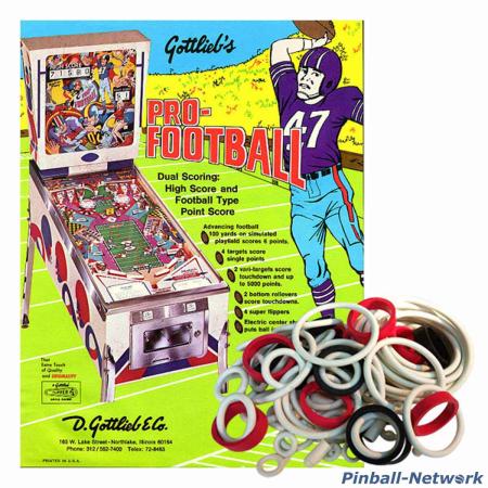 Pro-Football Gummisortiment