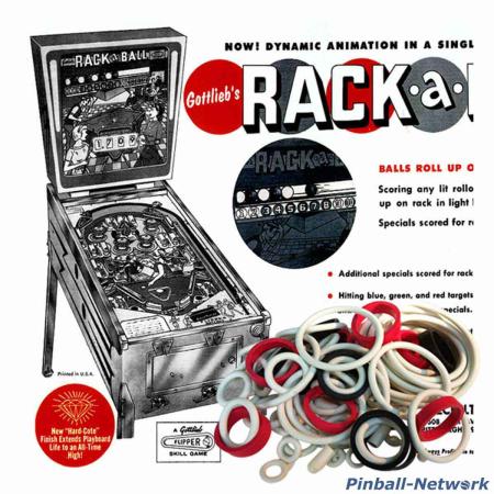 Rack-A-Ball Gummisortiment
