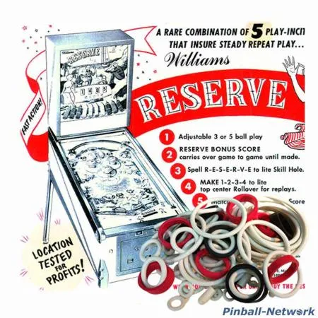 Reserve Gummisortiment