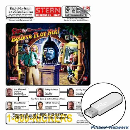 Ripley's Believe It or Not! Operations Manual