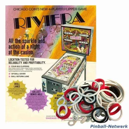 Riviera Gummisortiment