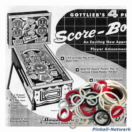 Score-Board Gummisortiment