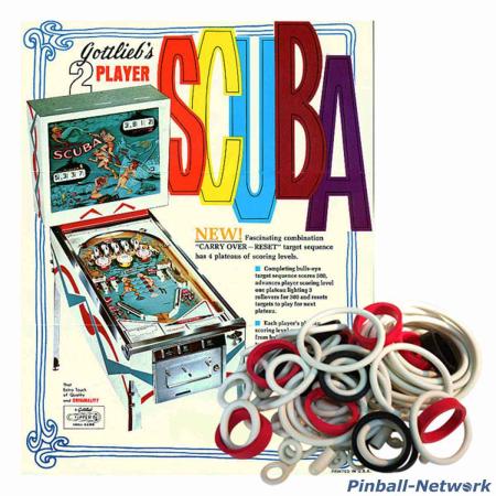 Scuba Gummisortiment