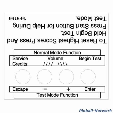 Servicetastertur Decal, 4 Taster