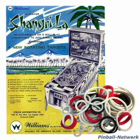 Shangri-La Gummisortiment