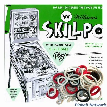 Skill Pool Gummisortiment