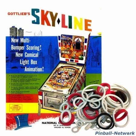 Sky-Line Gummisortiment