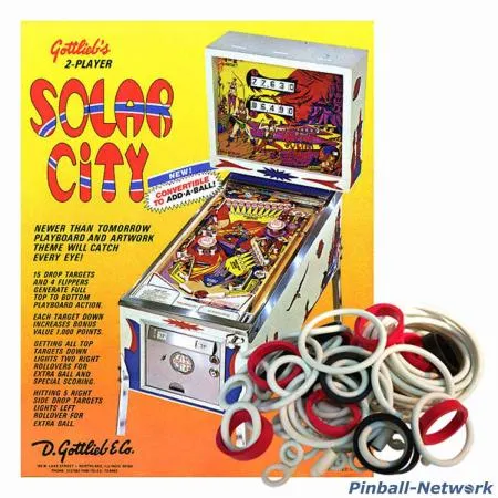 Solar City Gummisortiment