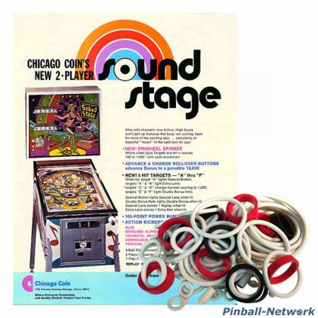 Sound Stage Gummisortiment