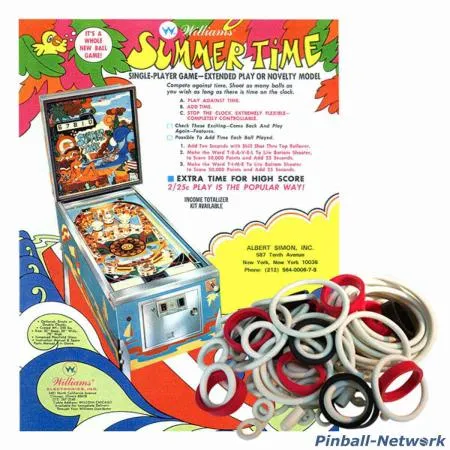 Summer Time Williams Gummisortiment