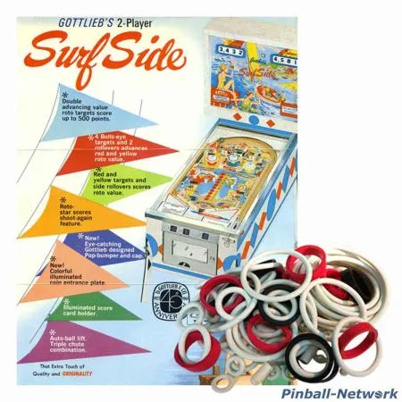 Surf Side Gummisortiment