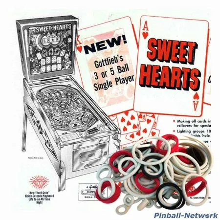 Sweet Hearts Gummisortiment