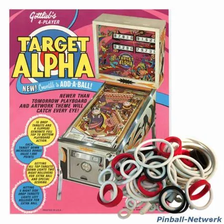 Target Alpha Gummisortiment