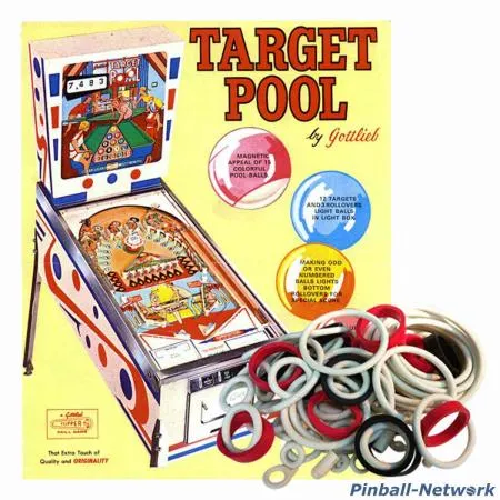 Target Pool Gummisortiment