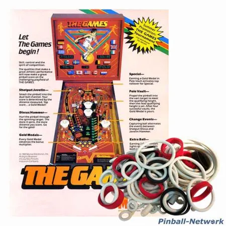 The Games Gummisortiment