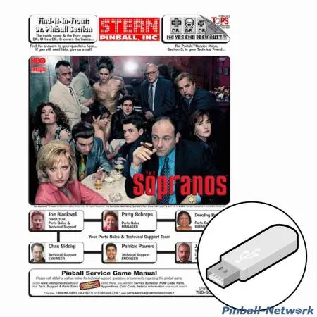 The Sopranos Operations Manual