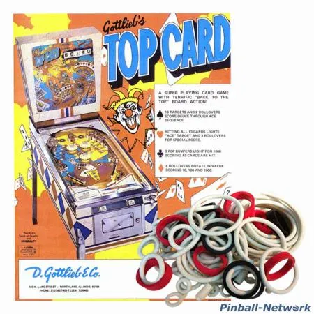 Top Card Gummisortiment